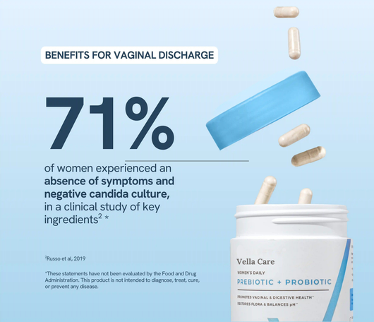 Vella Care Woman Daily Prebiotic + Probiotic